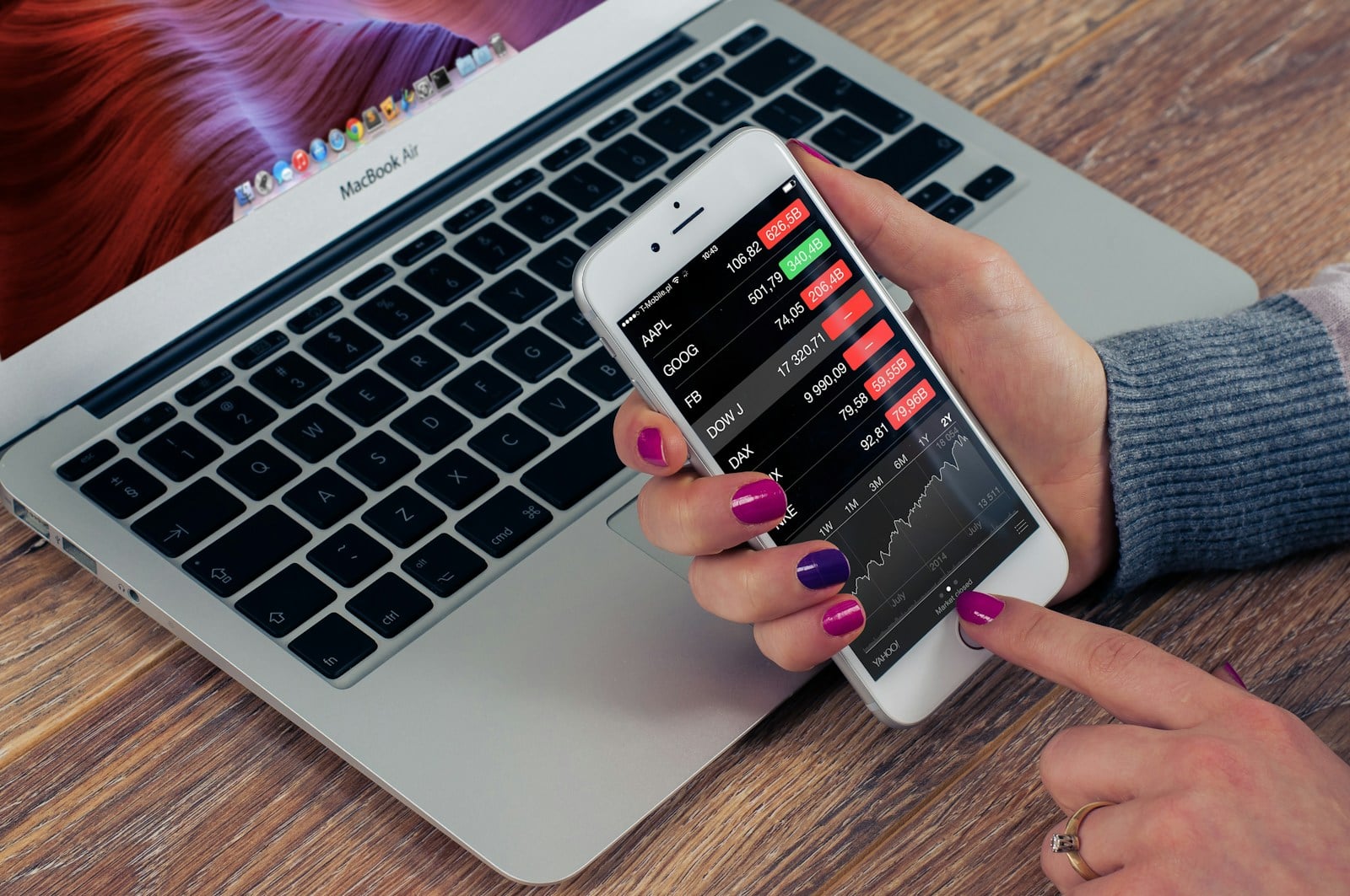 Stock market on phone